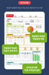 빨간펜수학의달인초중등전문두정1호학원 | 리드인 빨간펜수학의달인 용문문해력센터학원