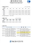 한일산업금산공장 뒷산 | 한일산업 진천공장