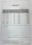 문창에듀밸리학원 | 문창학원