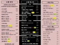 이태리회관