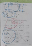 재능교육장유율하직영학원 | 재능교육 장유율하학습센터