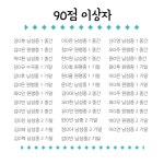 강남티피에스어학원 | 유피에스어학원