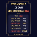 에스이엠하늘학원 | 에스이엠학원
