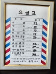 중앙이용원