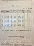 앤즈잉글리쉬영어교습소 | 앤즈영어교습소