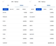 크린토피아온점 | 크린토피아 별하람점