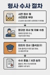 법률사무소가교변호사구자강 | 법률사무소 재강