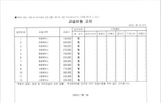 코넬잉글리쉬영어교습소
