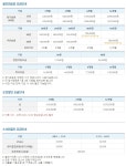 화지골프클럽