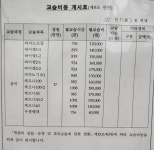 쎄실음악교습소 | 쎄실음악학원