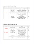 미라클1%영어교습소 | 미라클젬영어교습소