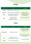 중산이화음악학원;행복한공작미술교습소 | 중산이화음악학원.행복한미술공작소