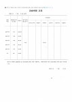 와이스톤인터내셔널어학원 | 헬렌도론인터내셔널어학원