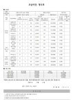 프랜시스파커송도(주) | 프랜시스파커 송도어학원