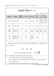 프랜시스파커의정부캠퍼스학원 | 프랜시스파커 강서캠퍼스