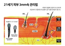 올가드림뷰티오산원동점 | 올가드림뷰티 삼천우성점