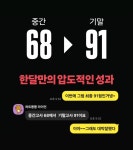 일등의품격수학과학학원 | 일등수학학원