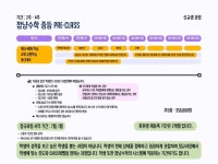 수학왕김하냥 | 깜냥수학