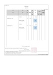 공단기2관 고시학원&독서실
