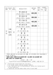 애플에듀피아보습학원 | 애플에듀피아학원