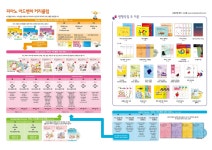 놀며자라는놀자수학교습소 | 피아노랑 놀자 음악교습소