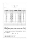 비엔에이보습학원 | 두앤비수학보습학원
