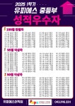 강남티피에스어학원 | 유피에스어학원