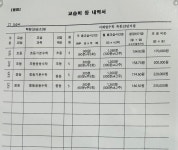 스마트해법수학 목동13단지점