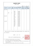 수학을삼키다보라매관학원