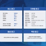 메카존애드 | 애드메카