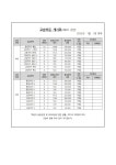 푸른말글보습학원 | 말글국어 더함수학 학원