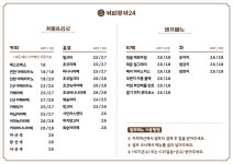 커피무카24 선릉직영점