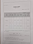 에이맥스영어교습소