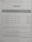 영어의바다송쌤영어교습소 | 영어의바다 송쌤 영어교습소