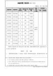 한우리독서토론논술강북솔샘논술교습소 | 한우리독서토론논술 강북꿈의숲논술교습소