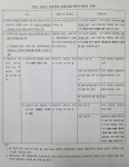 길음피카소미술교습소