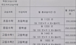 와이매쓰수학교습소