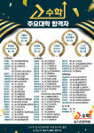대치인수학전문학원 | 고수학입시전문학원