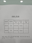 문교은수학교습소