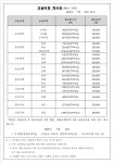 이엠생각하는아이들초중고영수학원 | EM생각하는아이들초중고영수학원