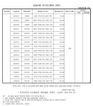 김효진프리미엄클래스영어학원 | 더프리미엄아이엠영어학원