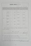 더존잉글리쉬영어전문학원 | 오아이스잉글리쉬 영어전문학원