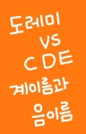 민스뮤직음악교습소