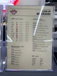 헤즈업 동대구점 | 헤즈업 새내점