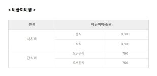 (주)함우리다인노인주간보호센터 | 종촌종합복지센터 노인주간보호센터