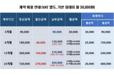 다연원