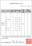 신나는플러스에듀어학원 | 플러스어학원