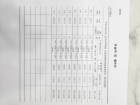 반석수학잠원지점 | 반석수학학원 반포지점
