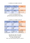 더피제이에이치수학학원 | 제이앤에이치수학전문학원