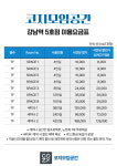 코지모임공간 신촌점